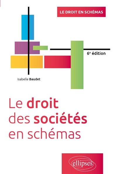 Le droit des sociétés en...