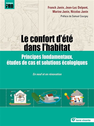 Le confort d'été dans...