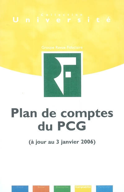 Plan de comptes du PCG