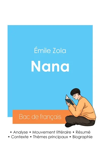 Réussir son Bac de français 2024 : Analyse de Nana de Emile Zola