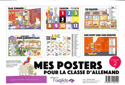 Mes posters pour la classe d'allemand, cycle 2