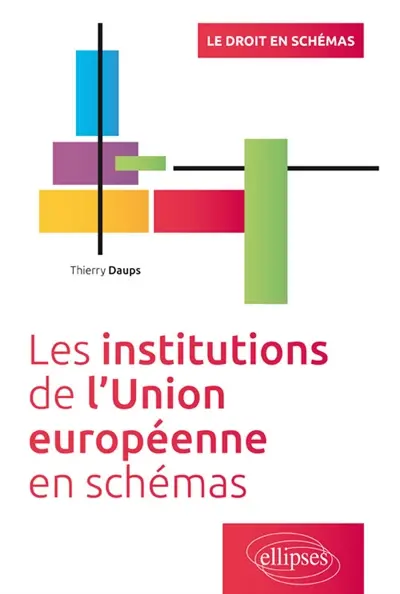 Les institutions de l'Union européenne en schémas