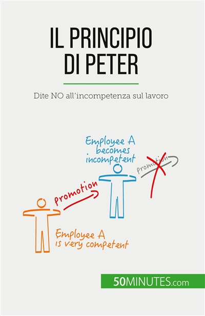 Il Principio di Peter :...