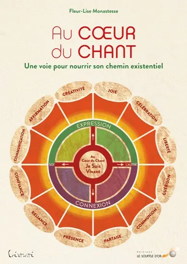 Au coeur du chant : une voie pour nourrir son chemin existentiel