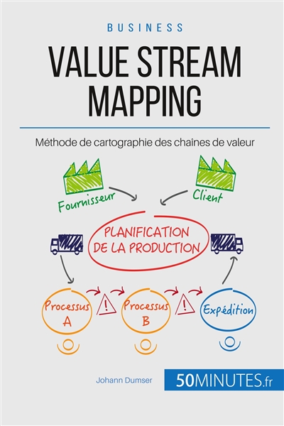 Value Stream Mapping :...