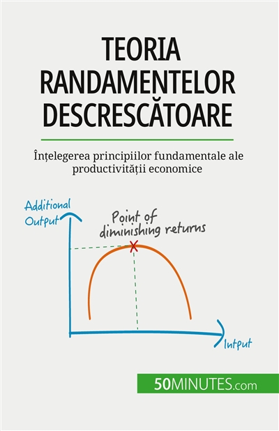 Teoria randamentelor...