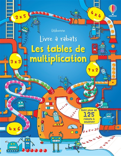 Les tables de multiplication