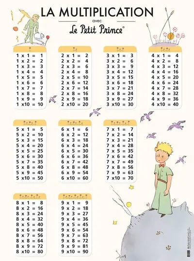 La multiplication avec le Petit Prince