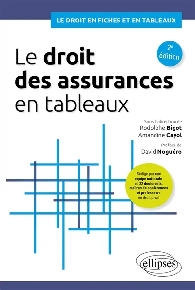 Le droit des assurances en tableaux