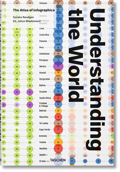 Understanding the world : the atlas of infographics