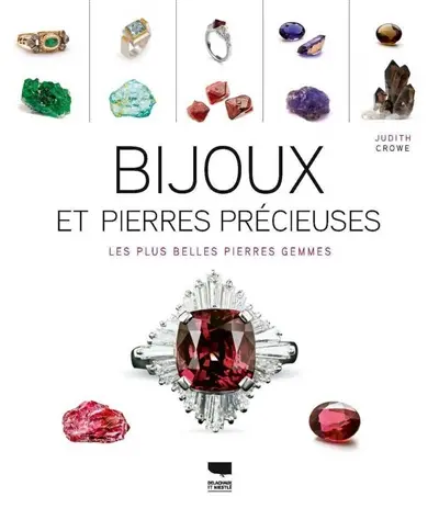 Bijoux et pierres précieuses : les plus belles pierres gemmes
