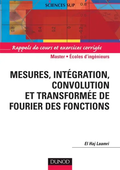Mesures, intégration, convolution, et transformée de Fourier des fonctions : rappels de cours et exercices corrigés : 2e cycle, écoles d'ingénieurs, agrégation