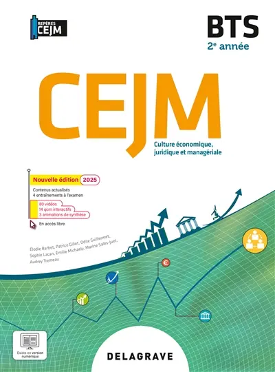CEJM, culture économique, juridique et managériale BTS 2e année CEJM, culture économique, juridique et managériale BTS 2e année