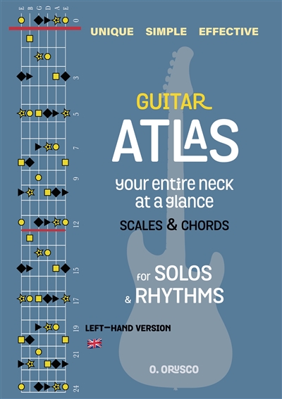 Guitar ATLAS : left hand...