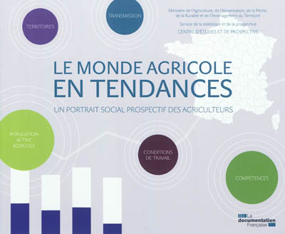 Le monde agricole en tendances : un portrait social prospectif des agriculteurs