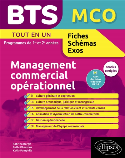 BTS management commercial...