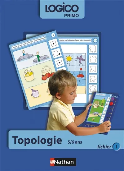 Logico, topologie GS