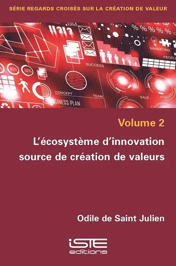 L'écosystème d'innovation, source de création de valeur