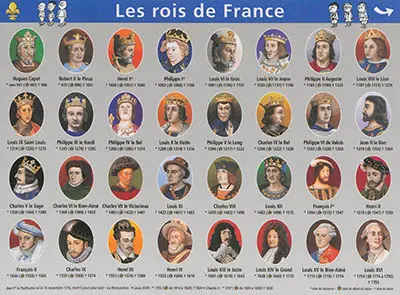 Les rois de France, les présidents de la République