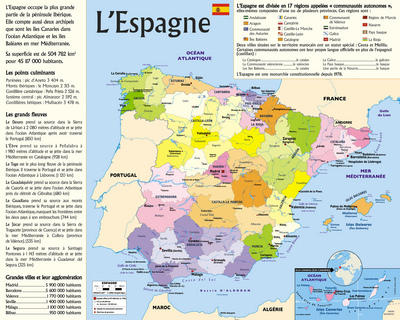 L'Espagne