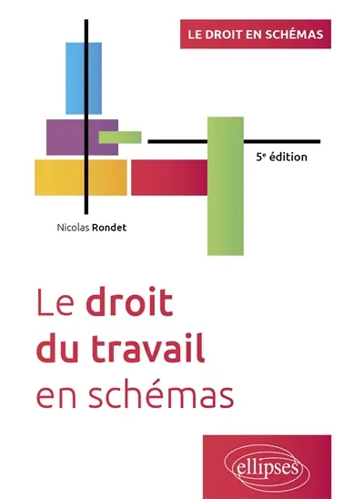 Le droit du travail en schémas