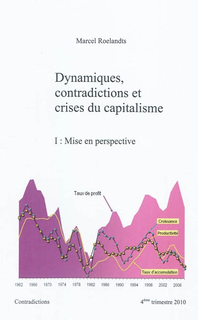 Contradictions, n° 132. Dynamiques, contradictions et crises du capitalisme, 1, mise en perspective