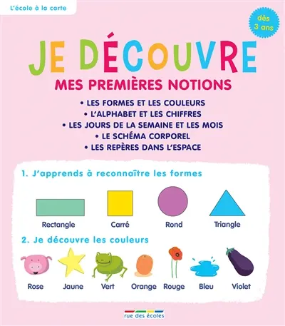 Je découvre mes premières notions