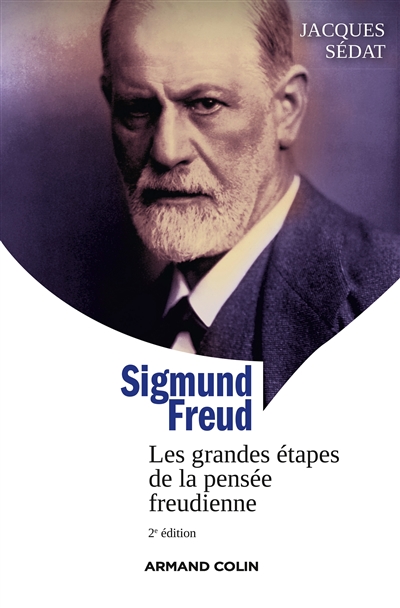 Sigmund Freud : les grandes étapes de la pensée freudienne
