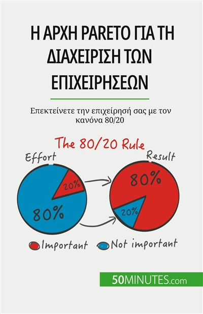 I αρχή Pareto για τη...
