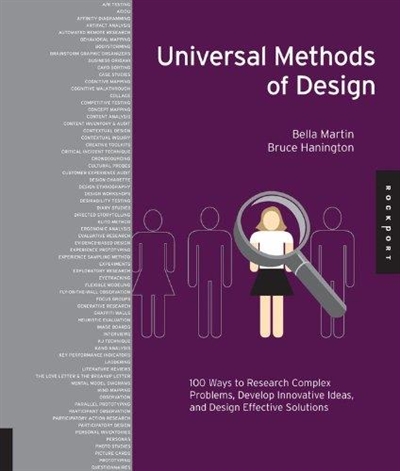 Universal Methods of Design : 100 Methods to Explore, Generate, and Evaluate Des