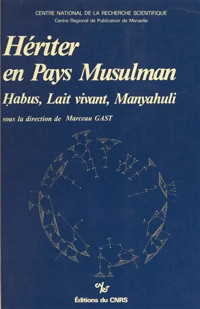 Hériter en pays musulman
