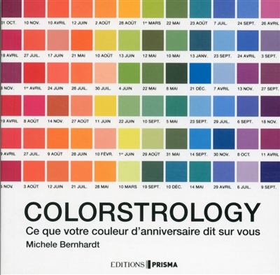 Colorstrology : ce que votre couleur d'anniversaire dit sur vous