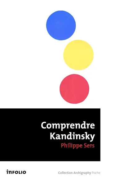 Comprendre Kandinsky