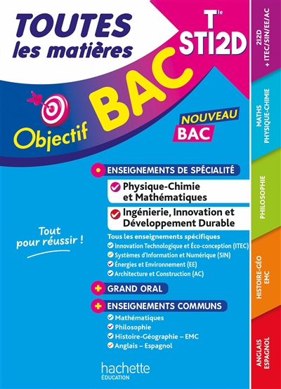 Toutes les matières...