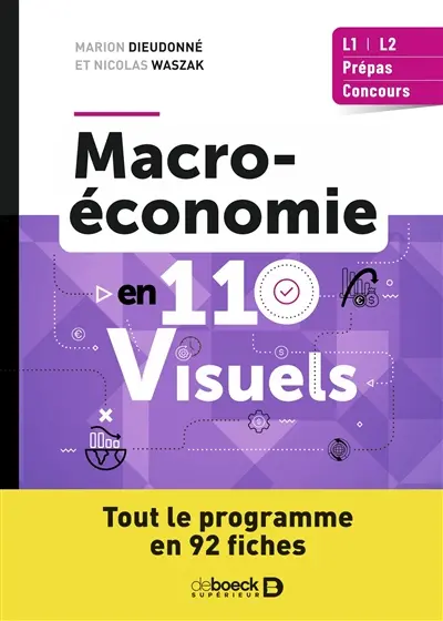 Macroéconomie en 110 visuels : L1, L2, prépas, concours : tout le programme en 92 fiches