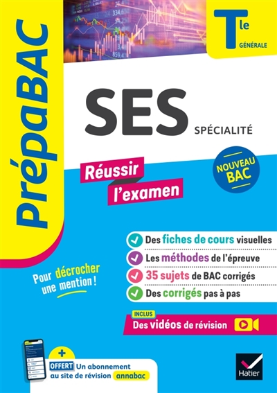 SES spécialité, terminale...