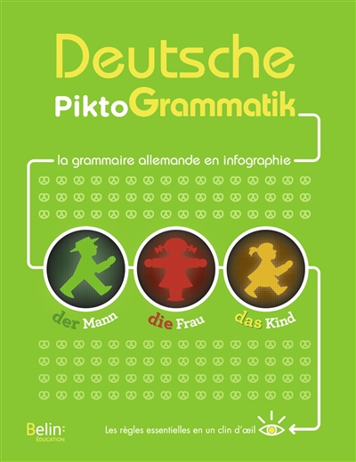 Deutsche Piktogrammatik : la grammaire allemande en infographie