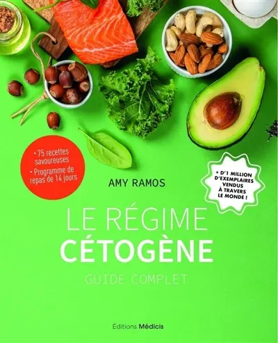 Le régime cétogène : guide complet Le régime cétogène : guide complet