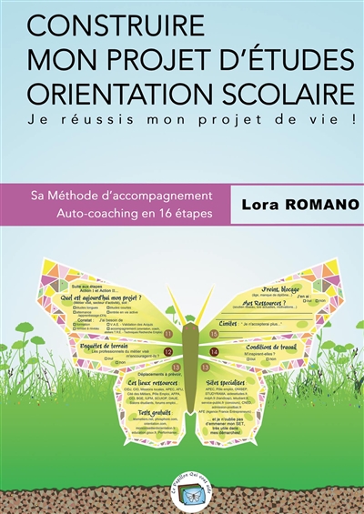 Construire mon Projet...