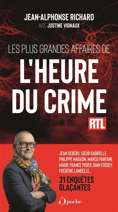 Les plus grandes affaires de L'heure du crime : Jean Seberg, soeur Gabrielle, Philippe Naigeon, Marco Pantani, Marie-France Pisier, Dian Fossey, Frédéric Landelle... : 31 enquêtes glaçantes Les plus grandes affaires de L'heure du crime : Jean Seberg, soeur Gabrielle, Philippe Naigeon, Marco Pantani, Marie-France Pisier, Dian Fossey, Frédéric Landelle... : 31 enquêtes glaçantes