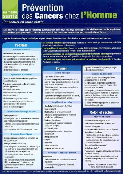 Prévention des cancers chez l'homme
