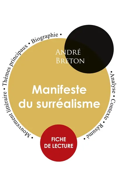Fiche de lecture Manifeste du surréalisme (Etude intégrale)
