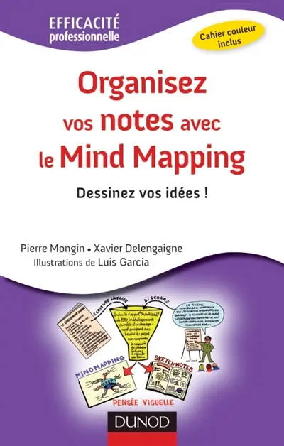 Organisez vos notes avec le mind mapping : dessinez vos idées !