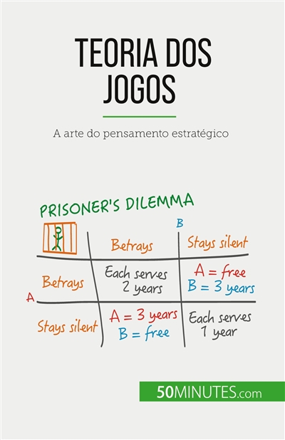 Teoria dos jogos : A arte...