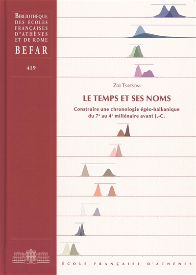 Le temps et ses noms : construire une chronologie égéo-balkanique du 7e au 4e millénaire avant J.-C.