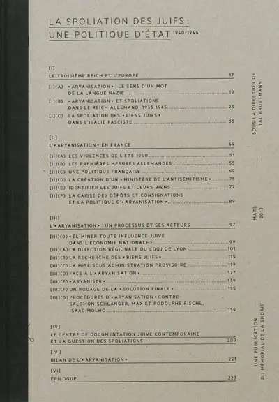 La spoliation des Juifs : une politique d'Etat, 1940-1944