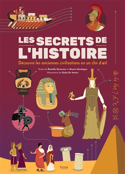 Les secrets de l'histoire : découvre les anciennes civilisations en un clin d'oeil