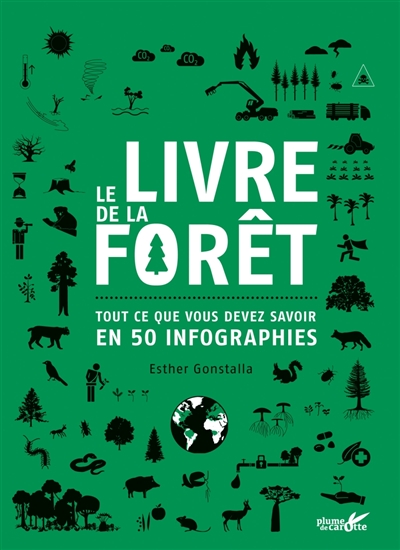 Le livre de la forêt : tout ce que vous devez savoir en 50 infographies