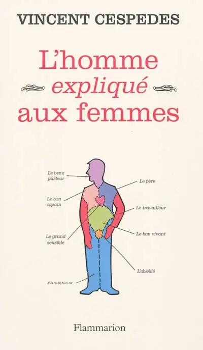 L'homme expliqué aux femmes : l'avenir de la masculinité