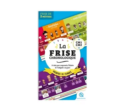 La frise chronologique : histoire de France, CM1, CM2 : 70 dates pour comprendre l'histoire de l'Antiquité à nos jours